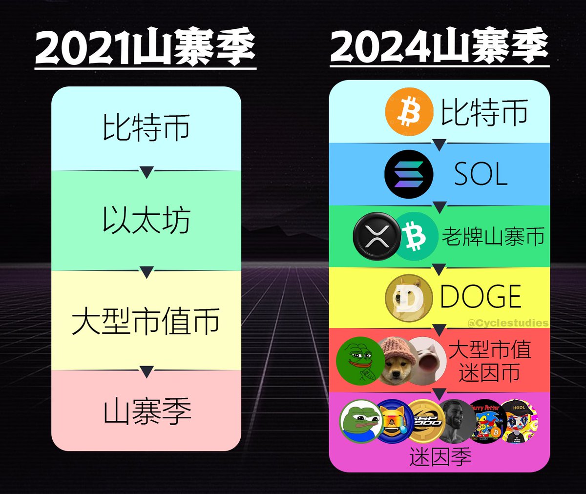 百萬Eric | Day Trader tweet media