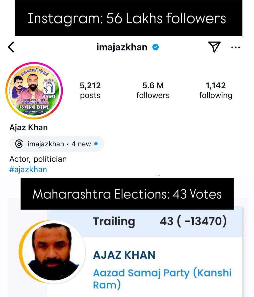 TheKJPatel's tweet photo. Oochi log hai oochi....
@AjazkhanActor https://t.co/lPMtvAy1Jw