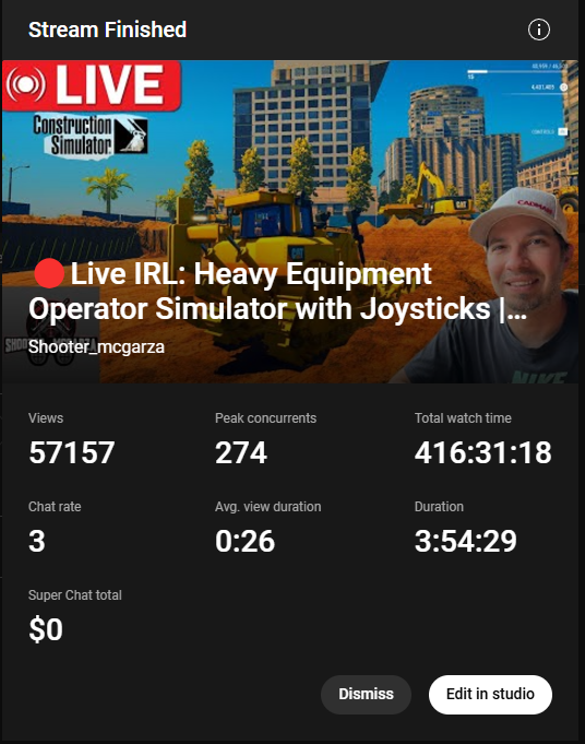 shooter_mcgarza's tweet photo. 🔥🔥🔥Amazing feeling getting these numbers!! @YouTubeGaming @YouTubeCreators @YouTube 
315 Viewers 57k views total 187 new subscribersAmazing feeling getting these numbers!! @YouTubeGaming @YouTubeCreators @YouTube 

315 Viewers 
57k views total 
187 new subscribers
416 watch hours
92 Likes