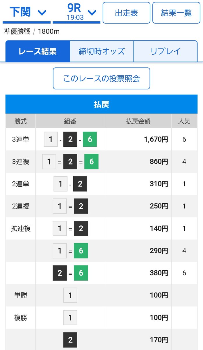 meritadvantage's tweet photo. 本線16倍的中🎯 https://t.co/Q85wYOUwKs