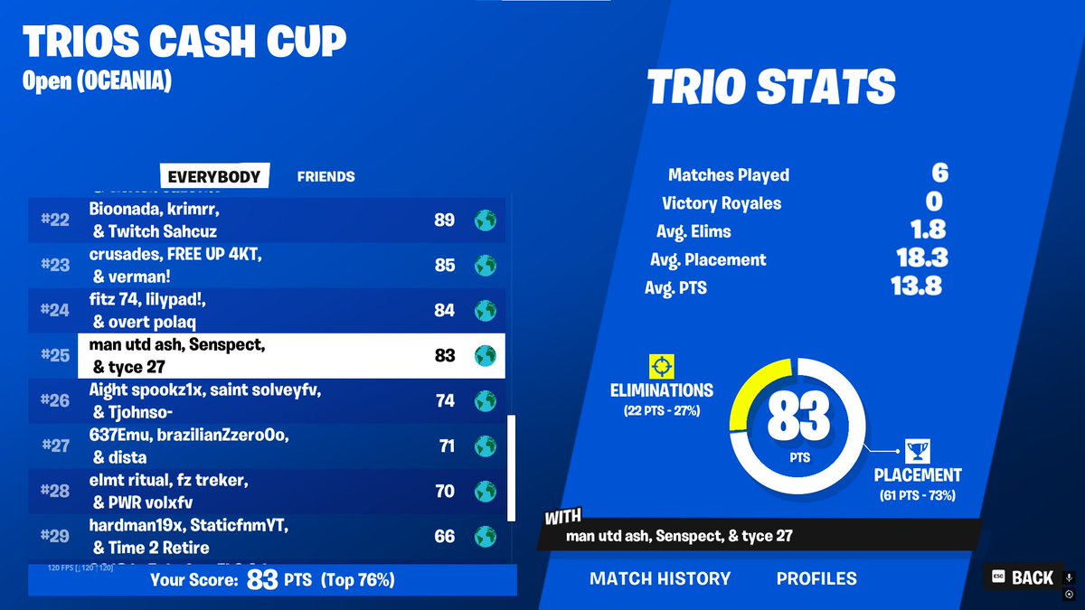 Just a little bit close 🤏 (+ $300)