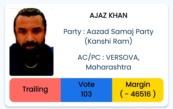 SAMTHEBESTEST_'s tweet image. #BiggBoss fame #AjazKhan who was contesting in Maharashtra assembly elections from #Versova constituency gets less votes than NOTA #MaharashtraElection2024