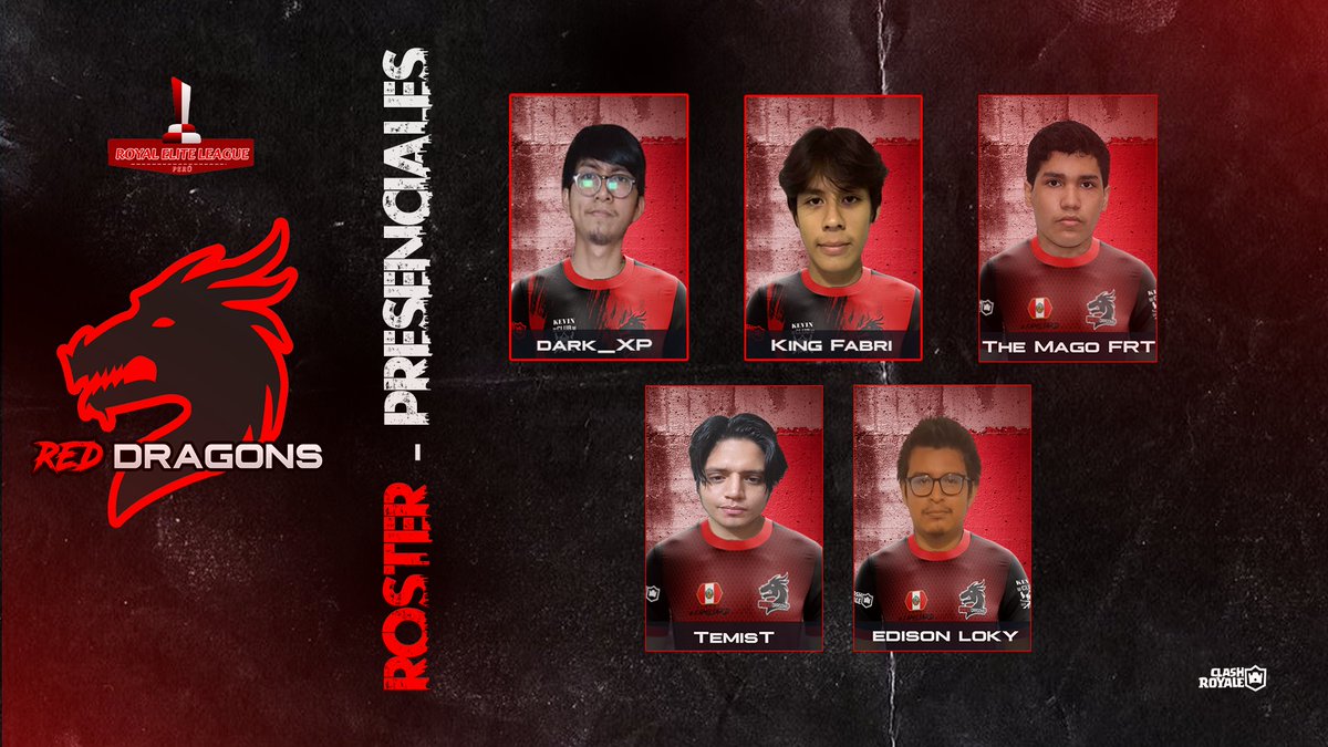 Red Dragons (@redragons01) on Twitter photo #CR | ROSTER REL 🔥
Presentamos a nuestros muchachos que nos representarán en los presenciales de <a href="/RoyalEliteLeag/">Royal Elite League</a> 🇵🇪
🇵🇪 @AbelCR24
🇵🇪 <a href="/Fabri__CR/">𝐹𝑎𝑏𝑟𝑖</a>
🇵🇪 <a href="/themg_cr/">The mago farit</a>
🇵🇪 <a href="/TemisT_CR/">T E M I S T⚡</a>
🇵🇪 <a href="/ER_2809/">R✨</a>
#ContigoRD #CR | ROSTER REL 🔥
Presentamos a nuestros muchachos que nos representarán en los presenciales de <a href="/RoyalEliteLeag/">Royal Elite League</a> 🇵🇪
🇵🇪 @AbelCR24
🇵🇪 <a href="/Fabri__CR/">𝐹𝑎𝑏𝑟𝑖</a>
🇵🇪 <a href="/themg_cr/">The mago farit</a>
🇵🇪 <a href="/TemisT_CR/">T E M I S T⚡</a>
🇵🇪 <a href="/ER_2809/">R✨</a>
#ContigoRD