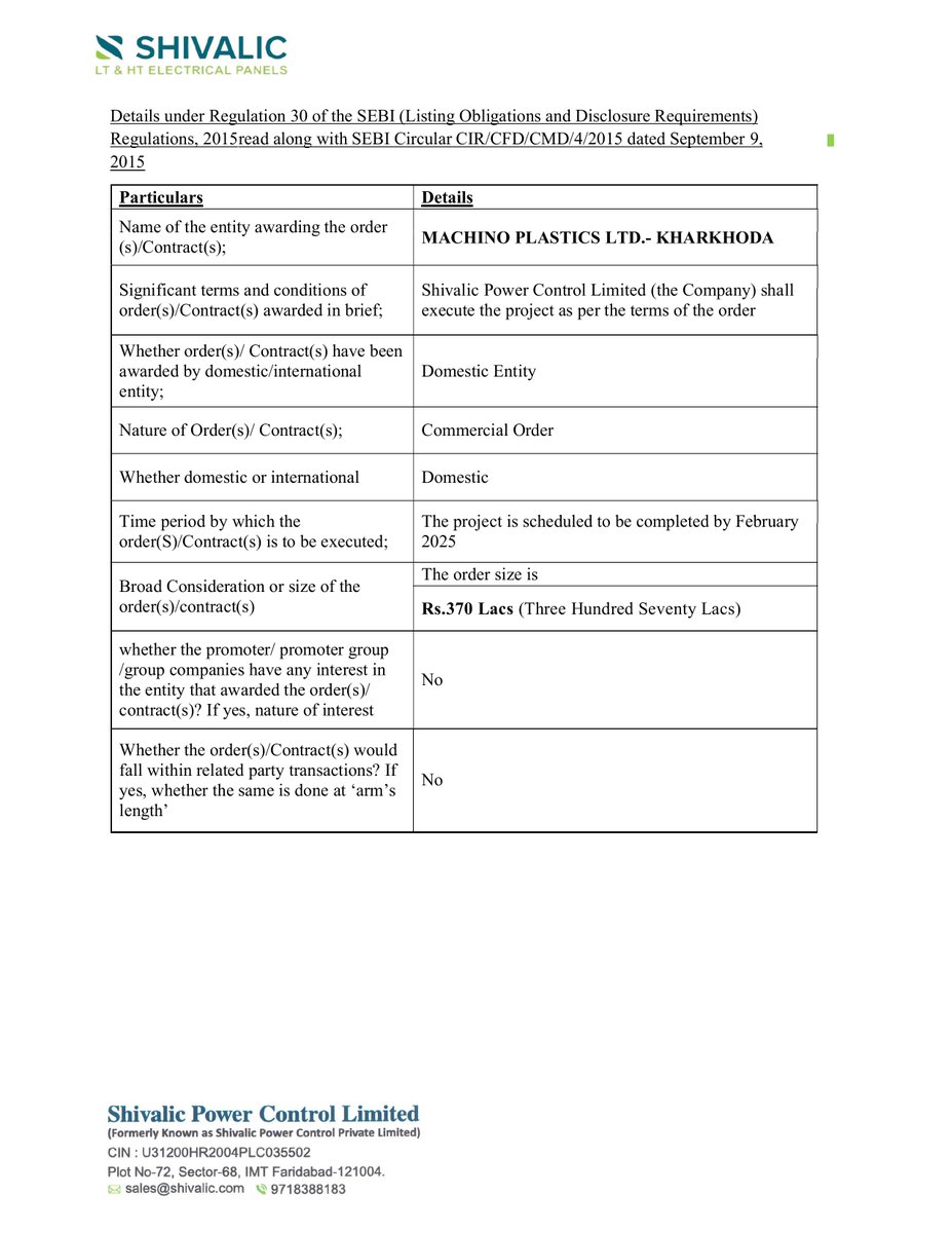 nileshkurhade's tweet image. 📌 Shivalic Power Control Ltd informed the exchange about receiving an order worth ₹370 Lacs for supply and installation of electrical items from Machino Plastics Ltd., Kharkhoda. The project is scheduled for completion by February 2025. #SME #SPCL ⚡📦