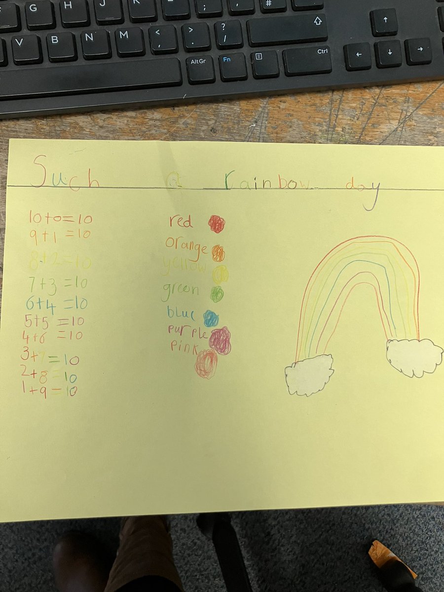 latimerprimary's tweet image. Sometimes we just need to give our children a few minutes to complete activities they enjoy. In class AB we had 30 minutes of ‘free time’ and here’s what the children produced. #classAB
