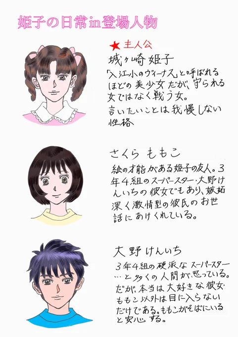 #イラスト
#ちびまる子ちゃん 
