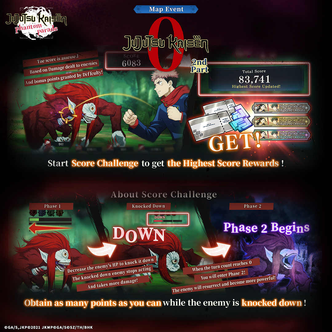 Jujutsu Kaisen Phantom Parade Official tweet media