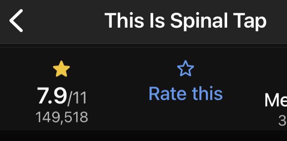 You can rate every film on IMDb out of 10.

Except one.