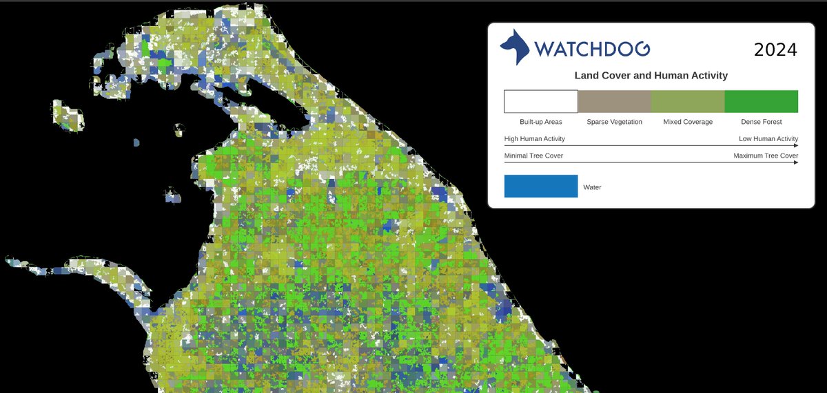 WatchDog tweet media