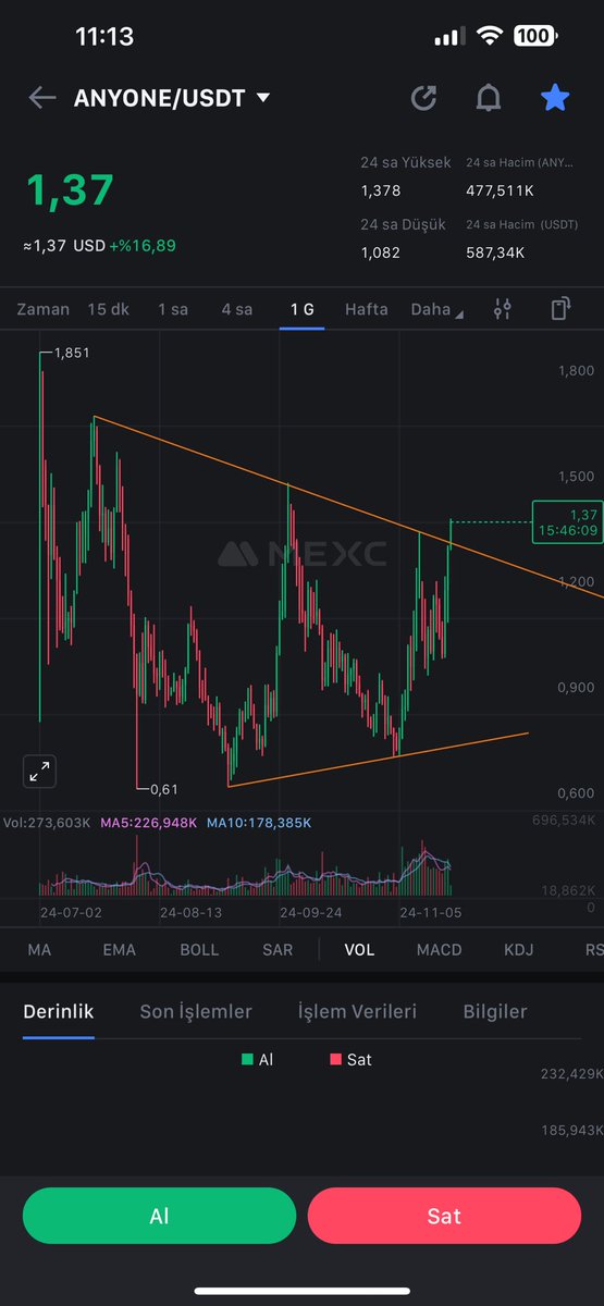 Yürü bre Ehl-i deve $ANYONE