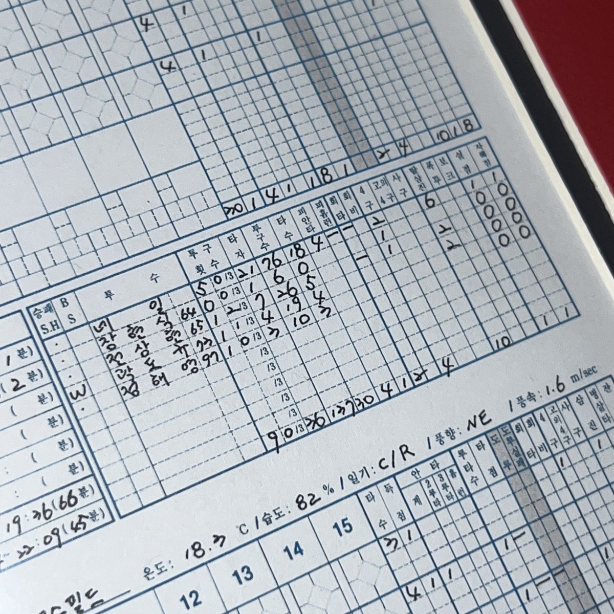 나는 생일선물로 코시 기록지 액자 사주는 친구 있다❤️
1차전 상현이 공이 너무 좋아서 나 사주고싶었다던 현이 🥹