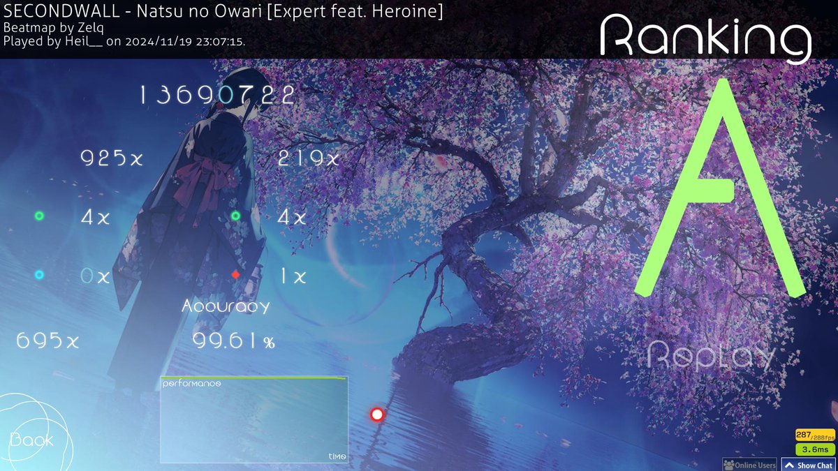 嬉しいのと惜しいの