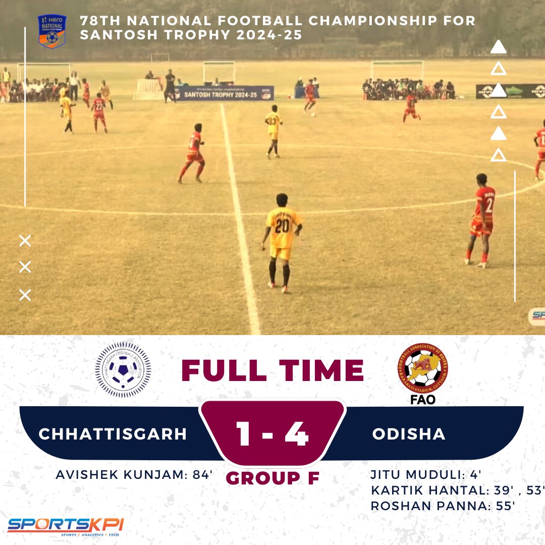 SportsKPI's tweet photo. ⚽ Full-Time Score Update! ⚽

Odisha secures an impressive victory with a dominant performance, defeating Chhattisgarh 4-1 in the Group F clash of the Santosh Trophy! 🔥

@FootballOdisha 

#SantoshTrophy #OdishaWins  #GroupF #FAOTV #fulltime #football #indianfootball https://t.co/XOy9Wv9Q9X