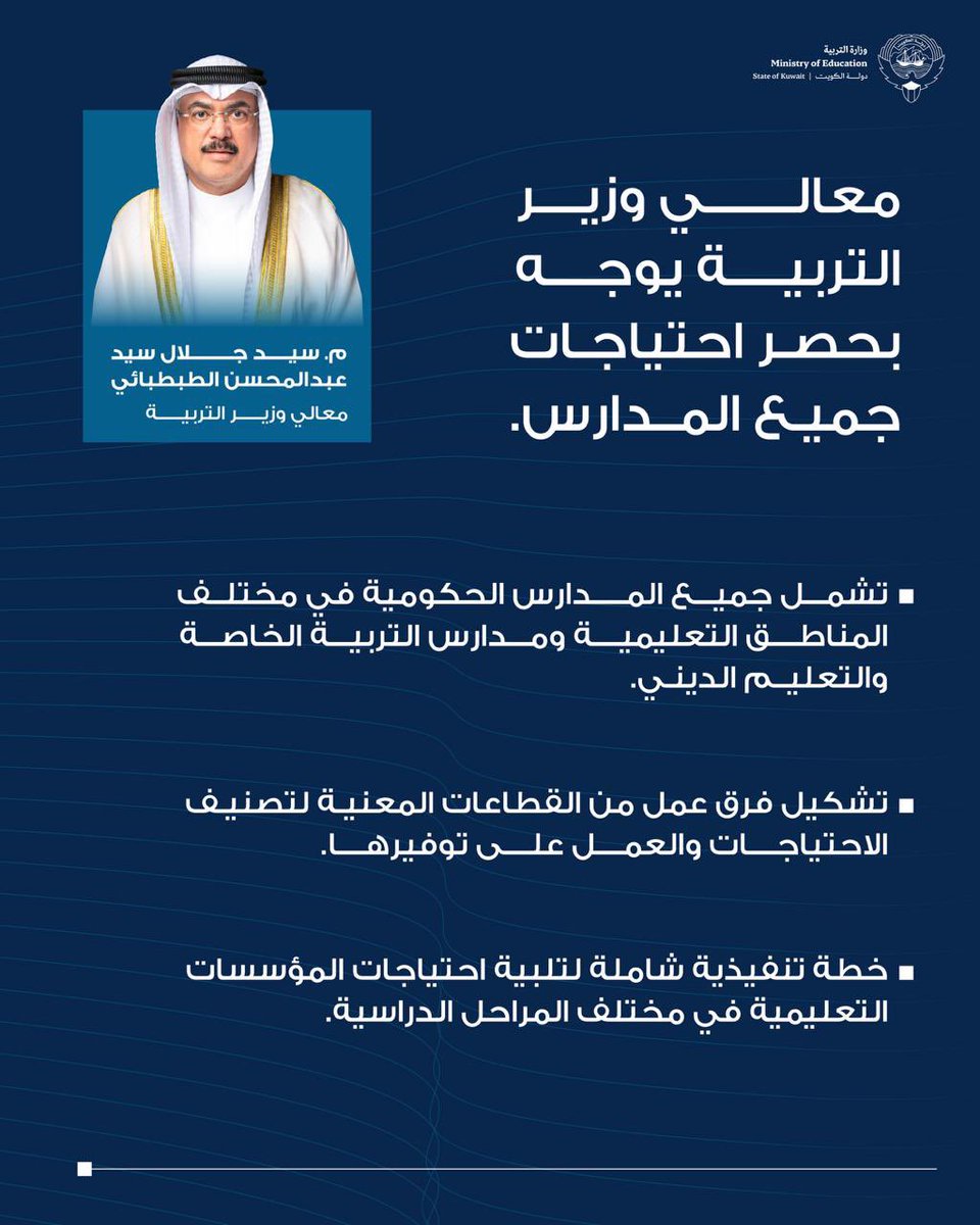 MOEKUWAIT's tweet photo. معالي وزير التربية يوجه بحصر احتياجات جميع المدارس 

-تشمل جميع المدارس الحكومية في مختلف المناطق التعليمية و مدارس التربية الخاصة و التعليم الديني.

- تشكيل فرق عمل من القطاعات المعنية لتصنيف الاحتياجات والعمل على توفيرها

 -خطة تنفيذية شاملة لتلبية احتياجات المؤسسات التعليمية في مختلف المراحل الدراسية

https://t.co/emISqL7loD

#وزارة_التربية