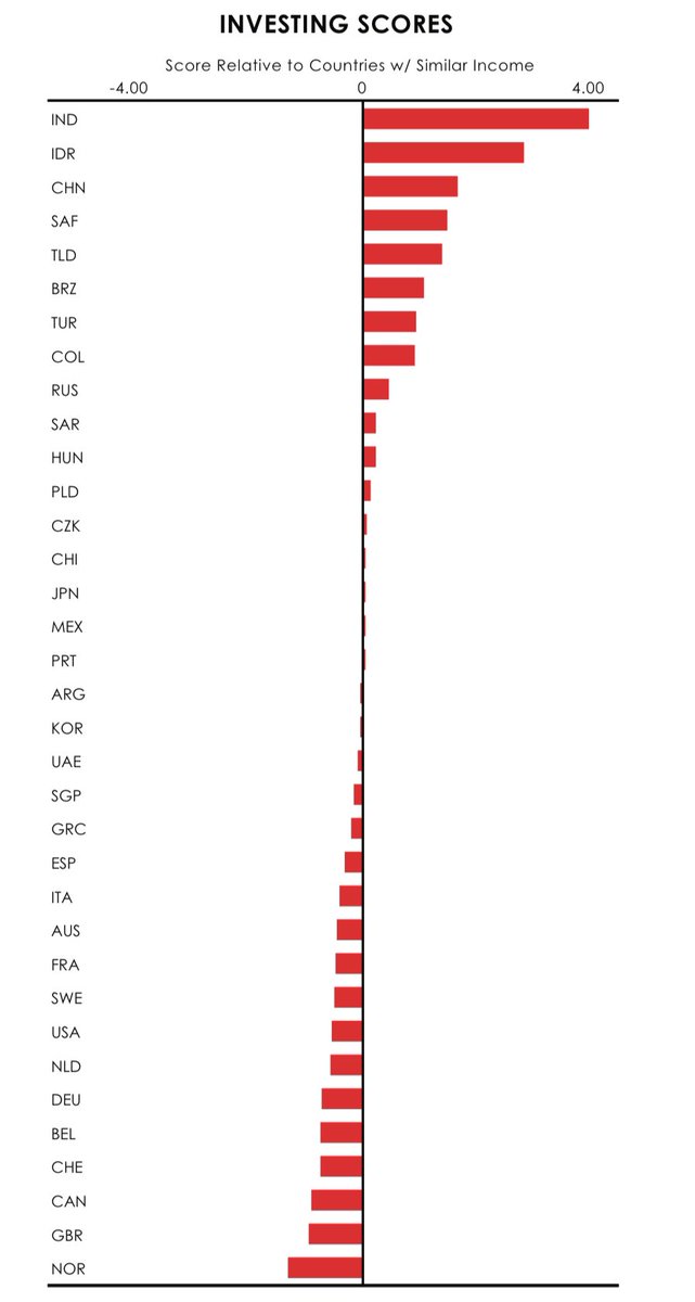 Pål Ringholm tweet media