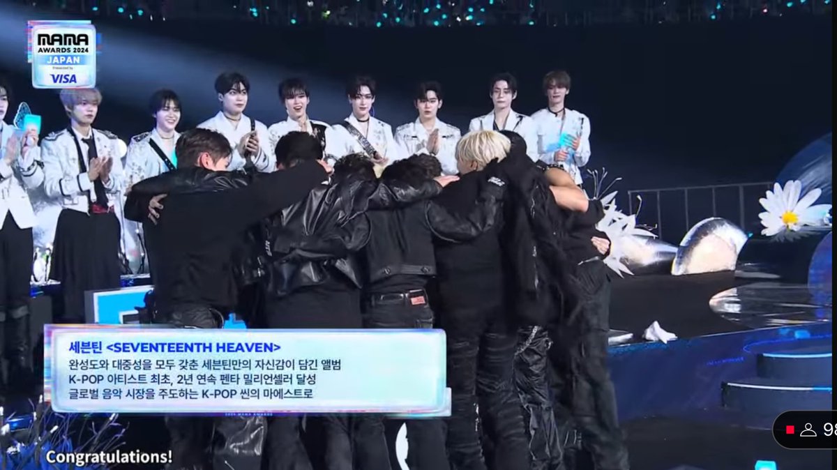 ALBUM OF THE YEAR 😭😭😭🙌🏻

This is so deserved! Our 13 brothers just being themselves 🥲

Can we also give an award to SVT for doing the best acceptance speeches and to MINGYU for being the absolute sweetest human?😭😭😭