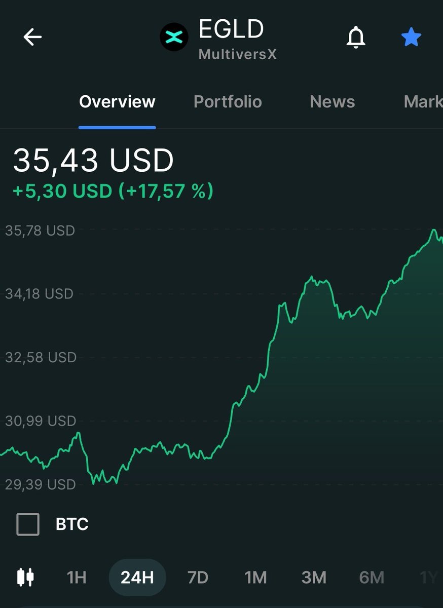 Go $Egld 🔥🚀

The Romanian national coin

The future international currency

Let's make <a href="/MultiversX/">Multiversᕽ</a> famous

Like and retweet 🚀

#MultiversX #egld #bober