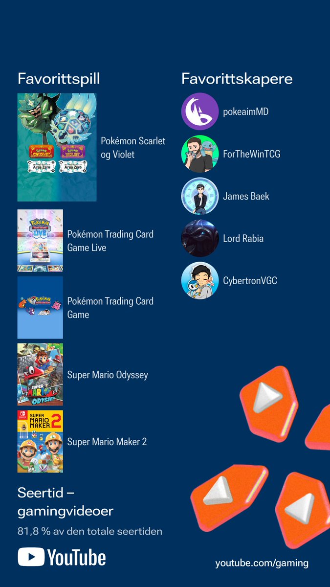 That seems about right