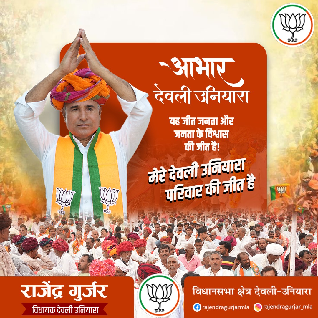 BJPRajendra_MLA's tweet photo. "आप सभी देवली-उनियारा परिवार का तहे दिल से आभार! यह जीत आपकी अटूट विश्वास और समर्थन का प्रतीक है।
#RajendraGurjar #DevliUniara #BJP #जनता_की_जीत" https://t.co/aiSzWOh7Ex
