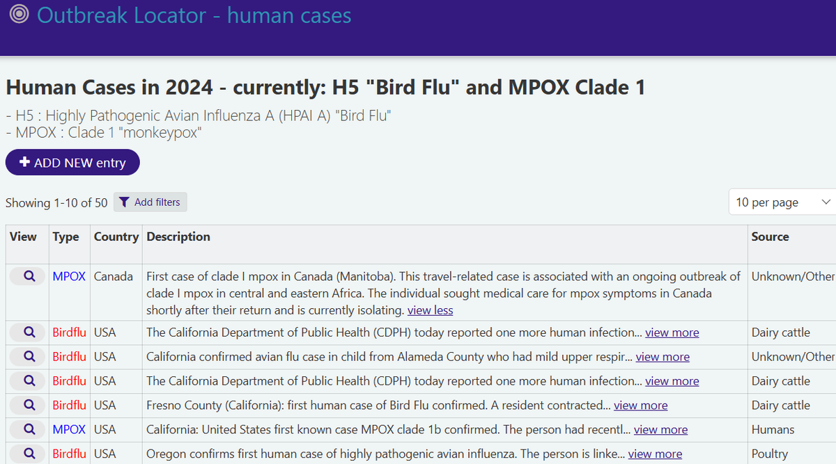 BD Dataplan - Bart Bolkestein tweet media