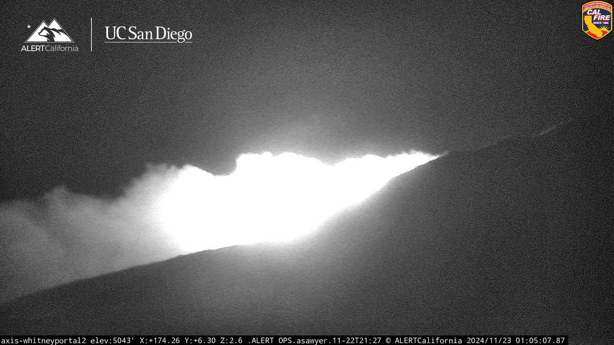 This is being called the #HorseshoeFire, no acreage on this fire, still got gusty winds in the area.
The US Forest Service and Cal Fire is assisting with the Fire.