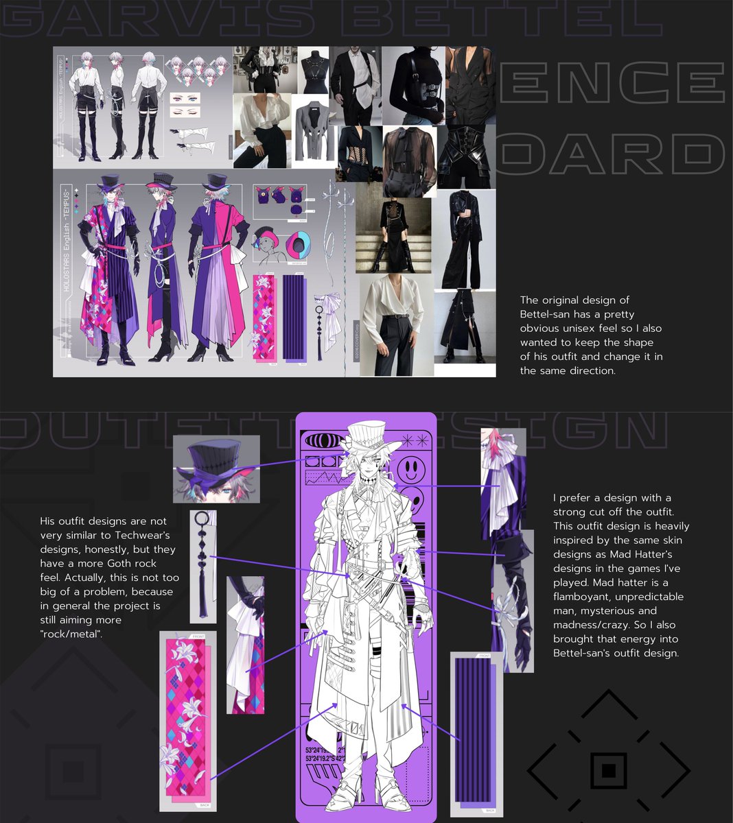 xiayou1104's tweet photo. Some slides in the DEADWORLD MV of HolostarEN costume concept on Powerpoint slide. It's not all of them but I can't show the whole thing because of NDA but can show some
Not the first time but every works I draw has a concept and story in it.
#PIHAKKASO #bettelful #FlayonsCrayons https://t.co/0j90W0yori