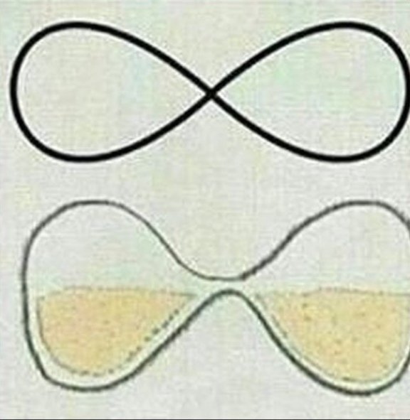 ¿A qué edad te enteraste de que el símbolo de INFINITO simboliza un reloj de arena tumbado y por eso nunca se acaba?