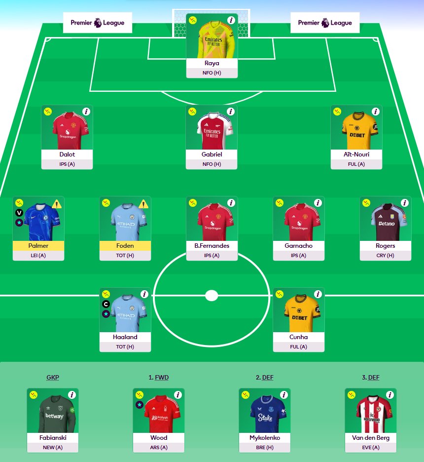 #БеднаТиЕФантазията   

Gameweek 12           

Transfer: Mbeumo -> B. Fernandes    
Captain: Haaland

Overall points - 665
Overall rank - 562,531