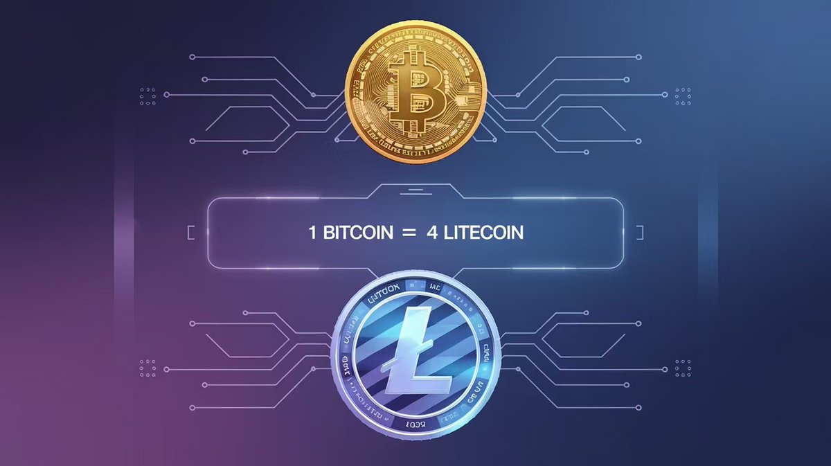 LTC Wiki Ⓜ️🕸️ tweet media