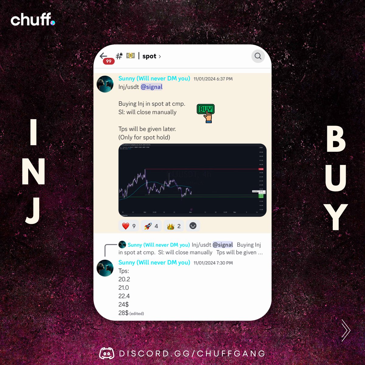 thechuffgang's tweet image. INJ / USDT BUY Call in our Premium group Went Crazy 50% Up, Bois Printed Heavy $$$ 🚀💸

Premium Entries are Open now, To Join DM Us

🔗 Free group link in our bio.

.
.
.
.
#thechuffgang #chuff #btc #marketupdates #crypto #cryptomemes
#investors #stockmarket #trending