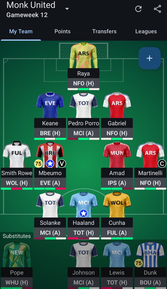 Arif Hidayat (@arifmonkhidayat) on Twitter photo 