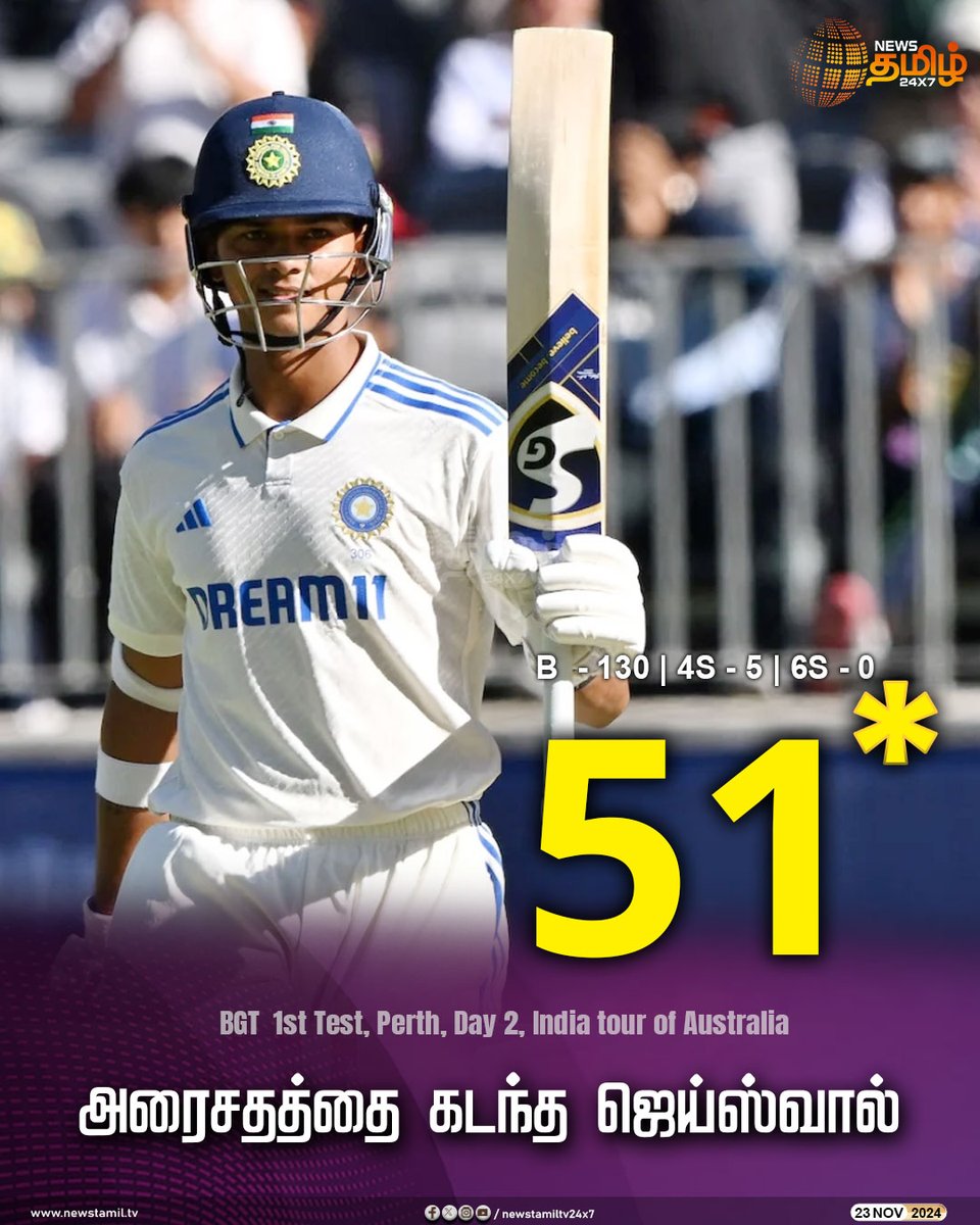 NewsTamilTV24x7's tweet photo. #SportsNews | அரைசதத்தை கடந்த ஜெய்ஸ்வால்
#INDvAUS | #HalfCentury | #Jaiswal | #IndiaBatting | #FirstTestMatch | #NewsTamil24x7 https://t.co/AYT57KuoJV