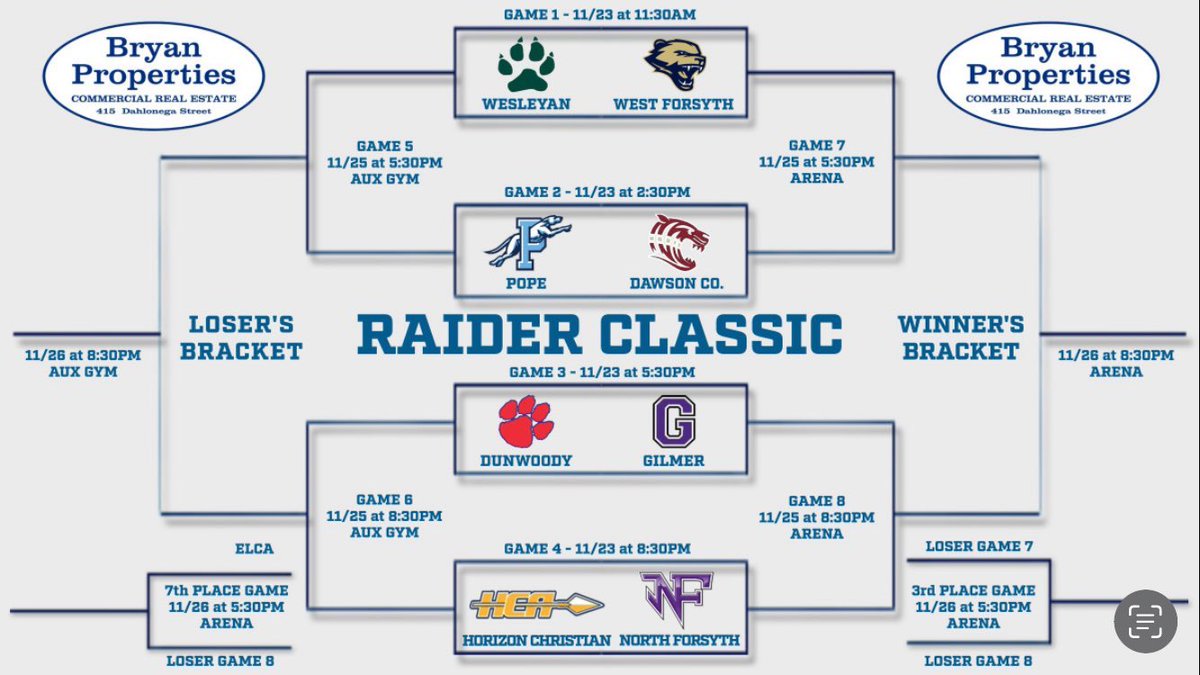 <a href="/Gray_sm1th/">Gray Smith</a> <a href="/JedMorris4/">Jed Morris</a> <a href="/JacobSalvador21/">Jacob Salvador</a> all in action in the Raider Classic today!