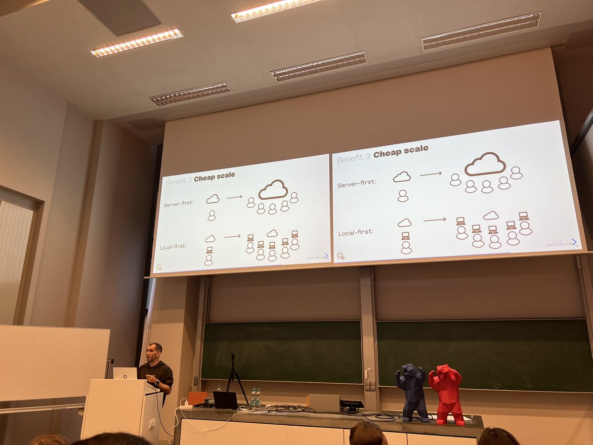 Elena Grahovac (@webdeva) on Twitter photo Such a great talk by <a href="/sitnikcode/">@sitnik_en@mastodon.social</a>! Among the other things, he suggests to get rid of backend developers 😀😅 Such a great talk by <a href="/sitnikcode/">@sitnik_en@mastodon.social</a>! Among the other things, he suggests to get rid of backend developers 😀😅