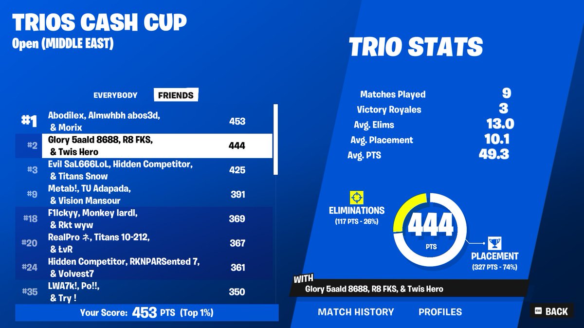 Abodilex tweet media