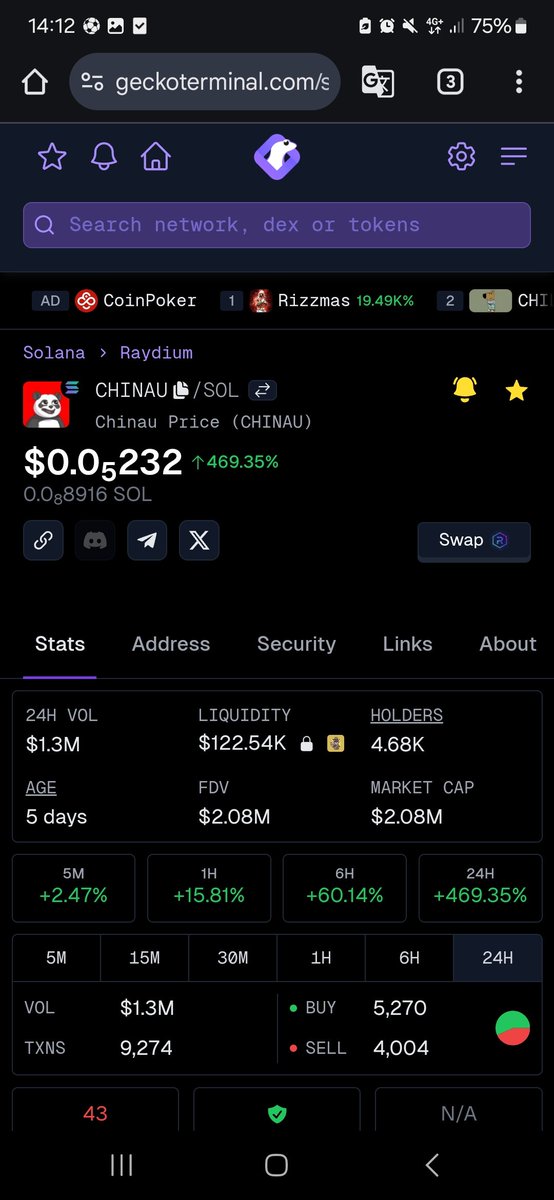 Mac_crypto1's tweet image. $CHINAU