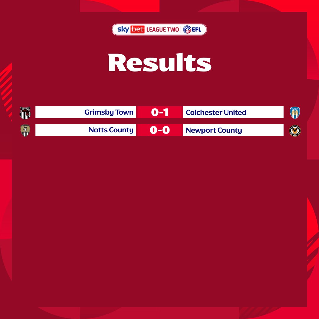 Sky Bet League Two tweet media