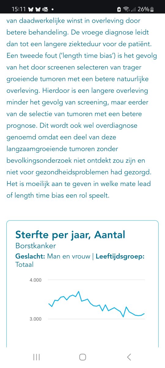 Mensen, ik ben niet wappie he. Hier schrijft IKNL zelf dat #borstkankerscreening mogelijk niet zoveel gedaan heeft voor de overlevingskansen van de vrouwen met #borstkanker: iknl.nl/kankersoorten/….