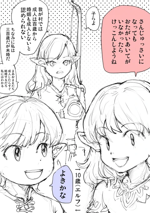 婚活エルフ 