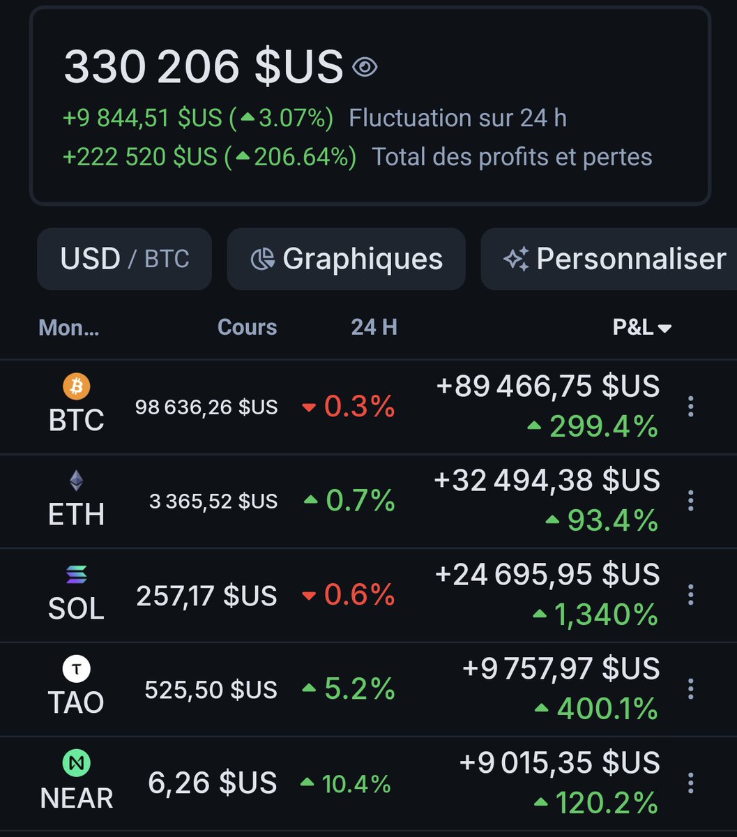 GregInvest 💵 tweet media