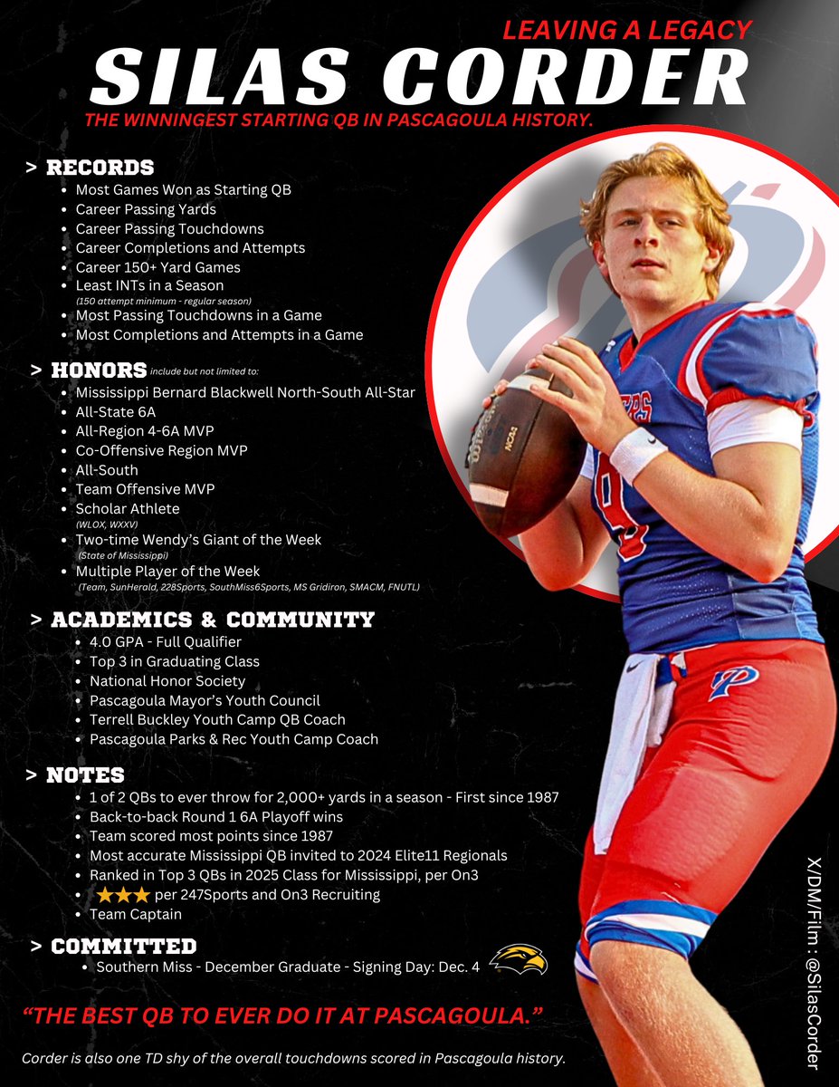 For the record. Nothing I have is because of me alone. Thanks to my Lord and Savior, my <a href="/PascagoulaFB/">PascagoulaFootball</a> coaches, teammates, parents and community for everything. #WeGoula #NextChapter #SMTTT 

<a href="/Coach_Sims_44/">Lewis Sims</a> <a href="/OLcoach50/">Ron Brewer</a> <a href="/larrysisson3/">Larry Sisson</a> <a href="/CoachHollis58/">Coach Eric Hollis</a> <a href="/RandyHoganJr/">Coach Hogan</a> <a href="/GoulaCoach43/">Josh Bishop</a>