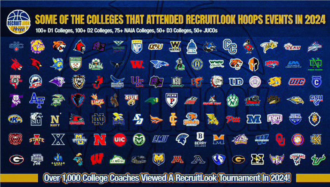 Team Kaun (@teamkaun) on Twitter photo #recruitlooks #verbalcommits #teamkaun #recruitlooks #verbalcommits #teamkaun