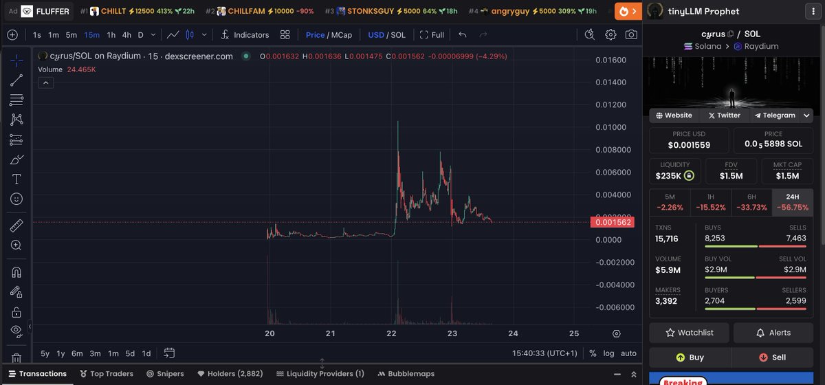 BIGWARZ tweet media