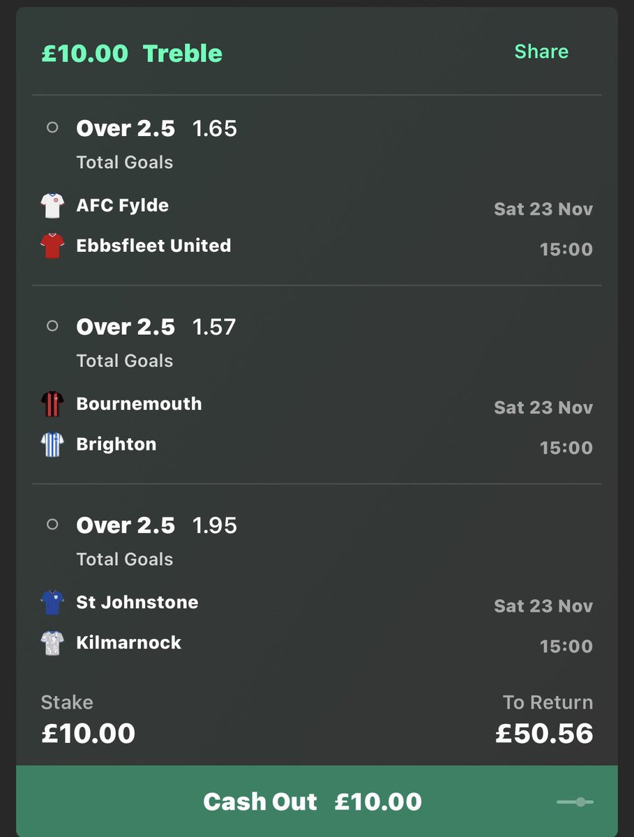 3pm Bets
Good Luck