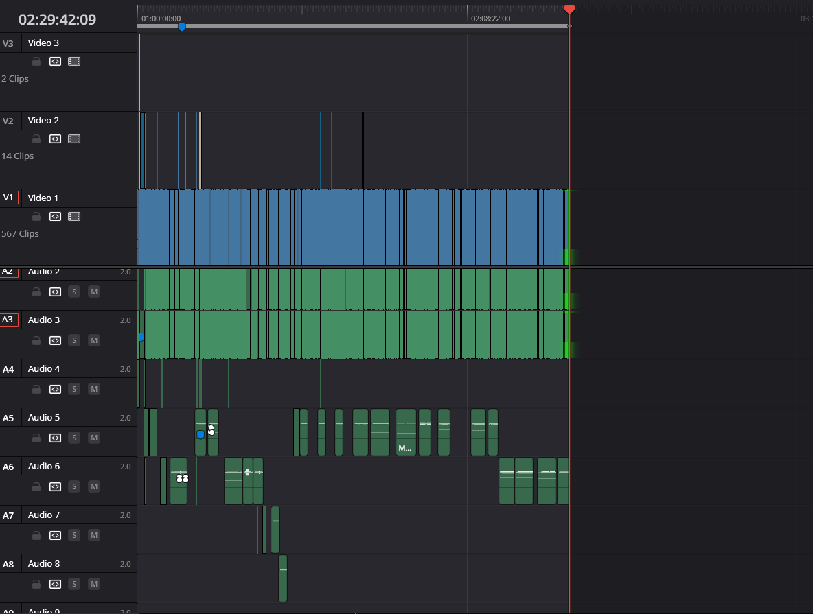 this sunday, GET READY!