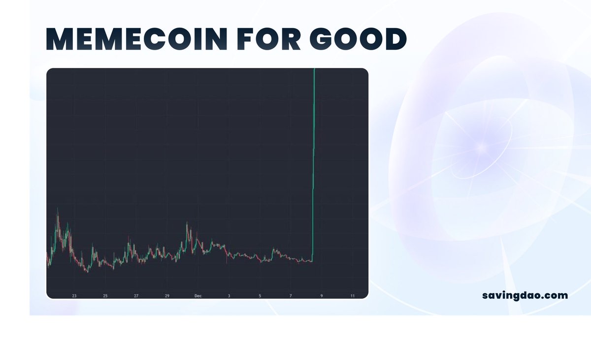 Savingdao's tweet photo. 🏆 Which #memecoin will take the crown this season?
×100🚀
It’s not just about the hype—🤔imagine if your memecoin could fund charitable causes and support sustainable communities!
#Memecoin #ESG #MemecoinForGood $DOGE $Ban #Solana https://t.co/pgJEKu5ca6