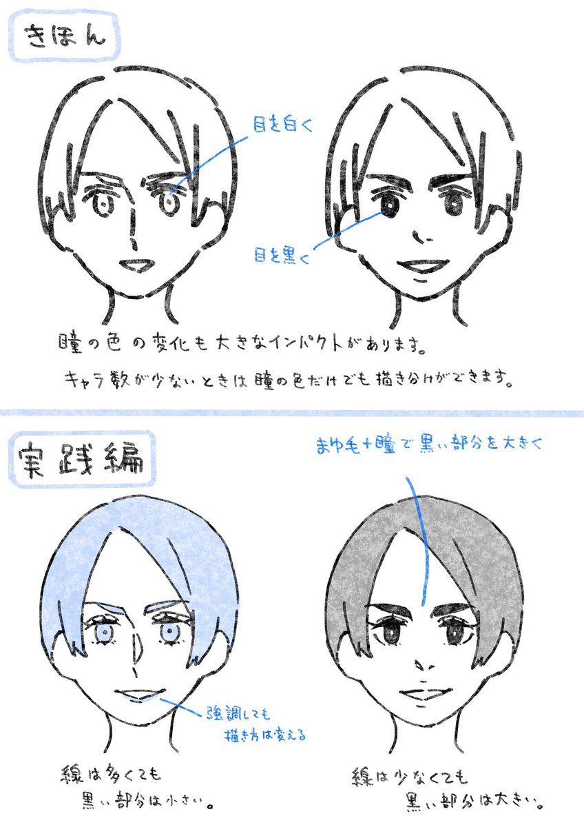オリキャラの描き分けに役立つ知識✍️ 