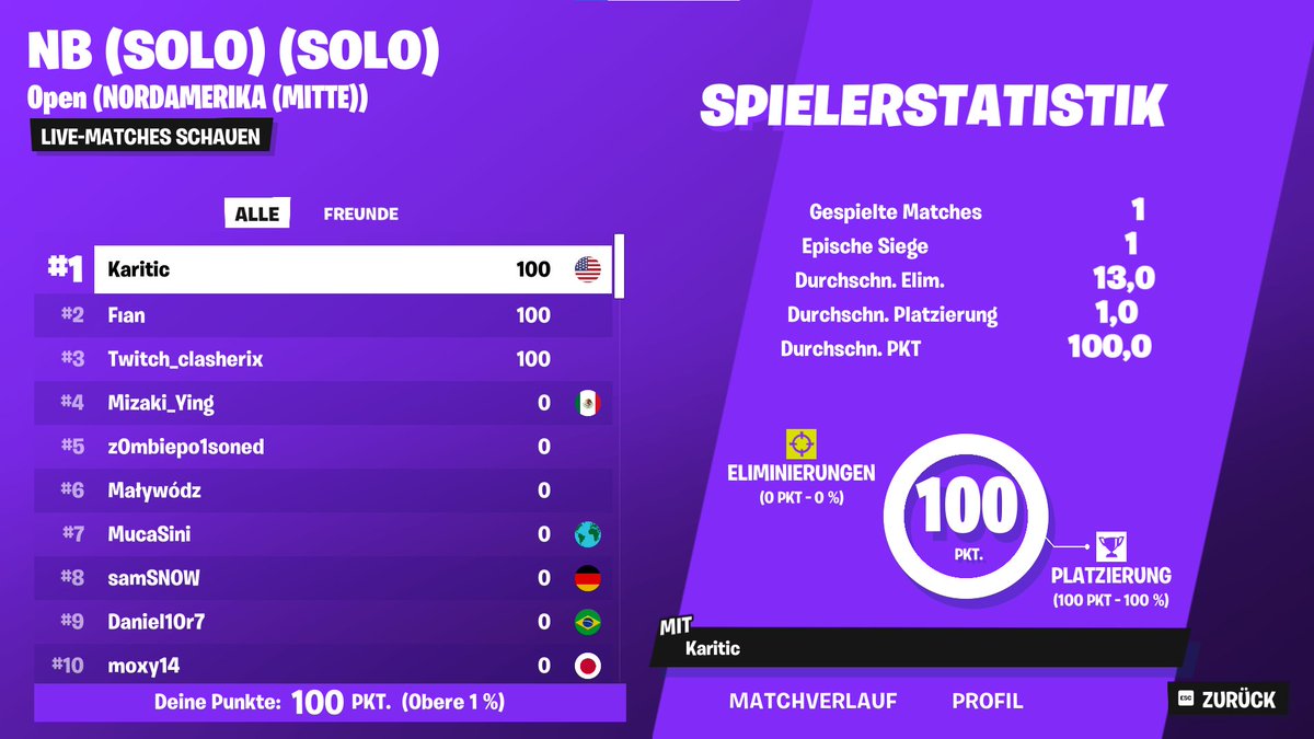 didnt have internet yesterday anymore so tweeting now

+100$ 😍

<a href="/milasfnz/">milas</a> ty for coaching