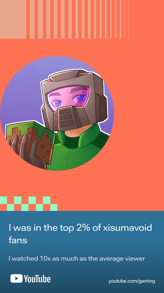 s_roy45's tweet photo. My YouTube Gaming recap 2024
 I am a top fan of 2%🎉 @xisumavoid https://t.co/VLy2aL1Yx2