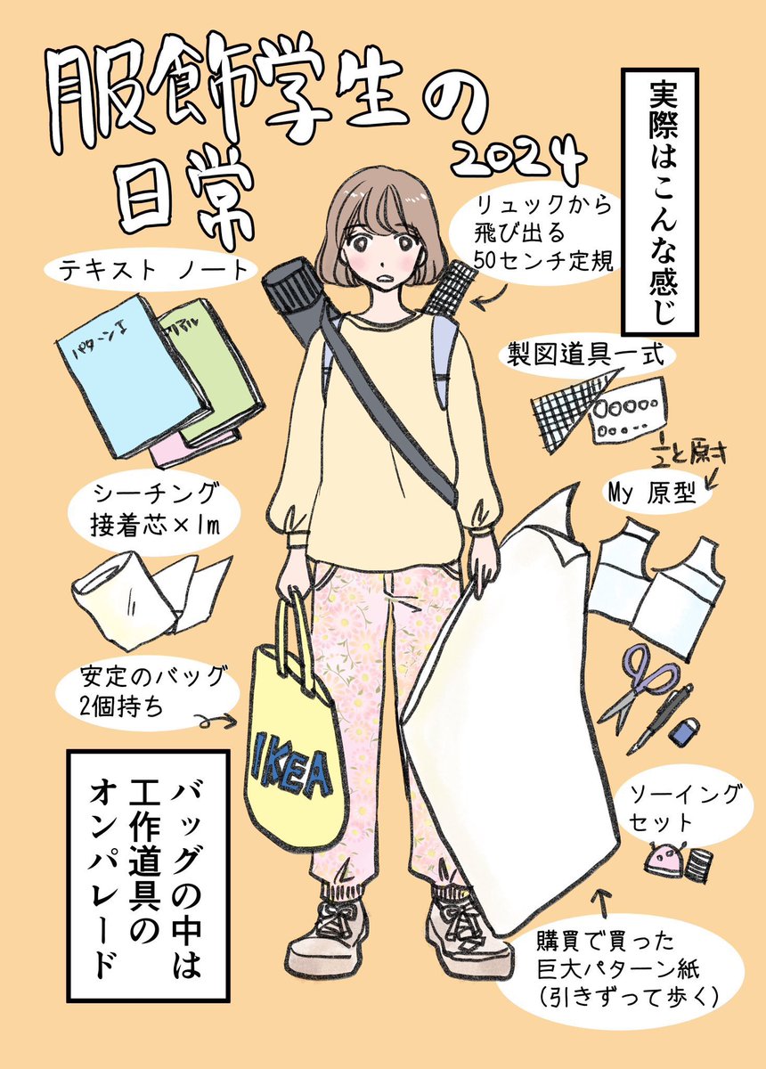 理想と現実?!アラフォー漫画家が見た服飾専門学校の実態とは?! 3/4
#漫画が読めるハシュタグ